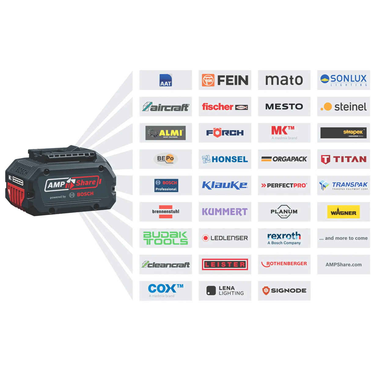 Rasaerba a batteria Bosch GRA 18V2-46