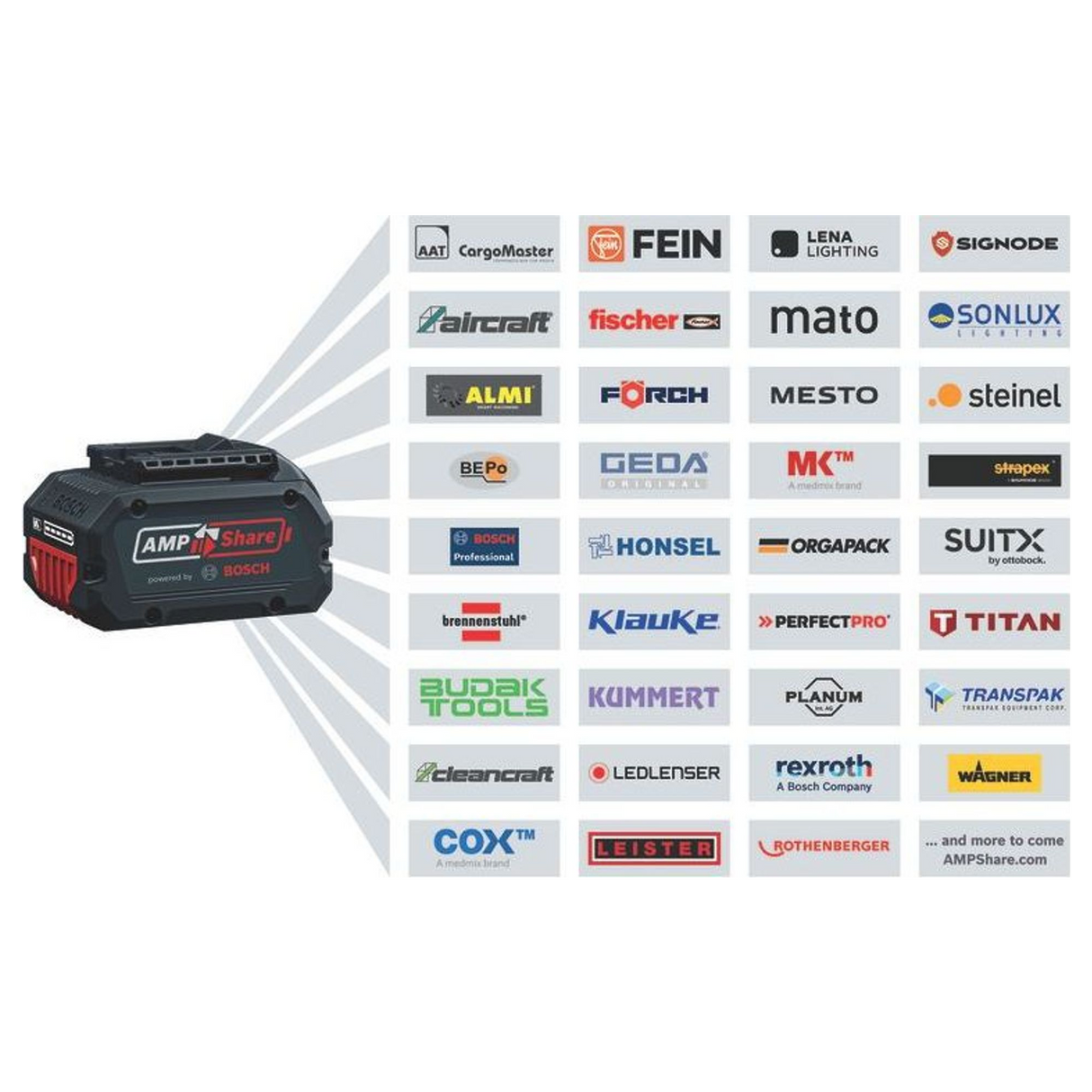 06016B8001 - Bosch Professional GKM 18V-50 PRO 18V Cirkelsåg - Bild 21