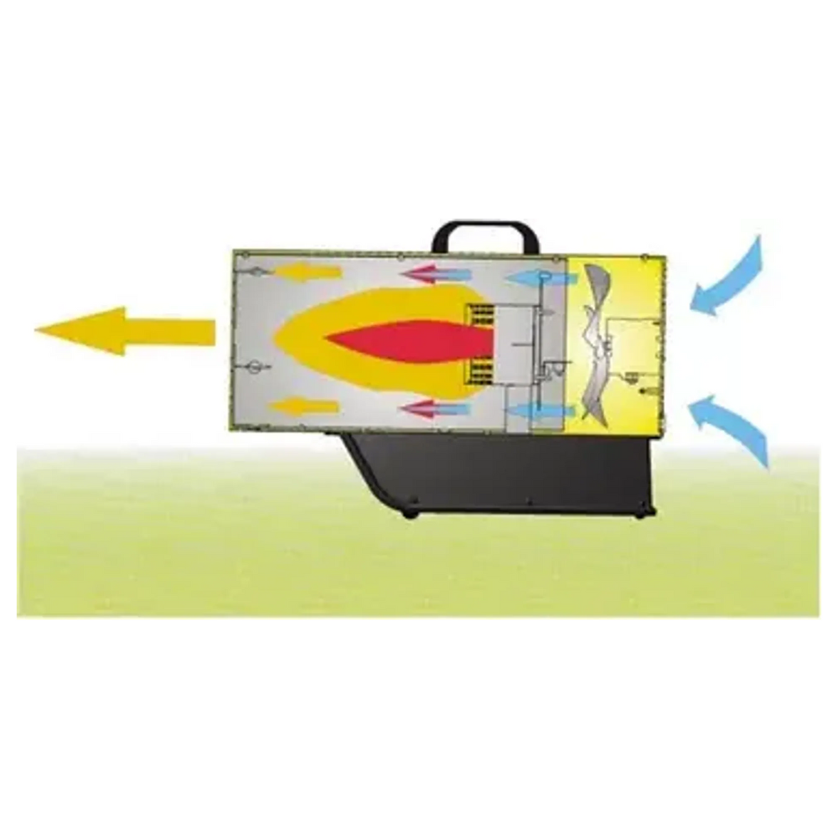 4015207 - Master BLP 53M 53kW Gas Air Heater - Image 10