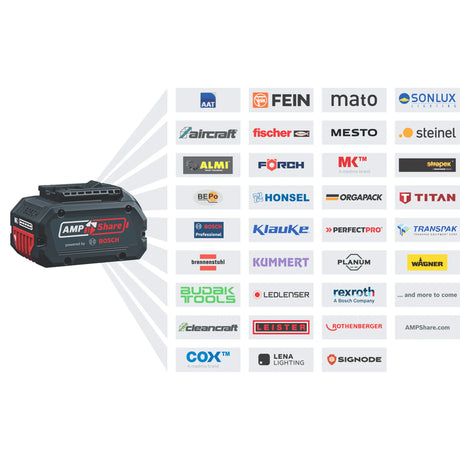 Avvitatore Impulsi Bosch GDS 18V-350 4Ah