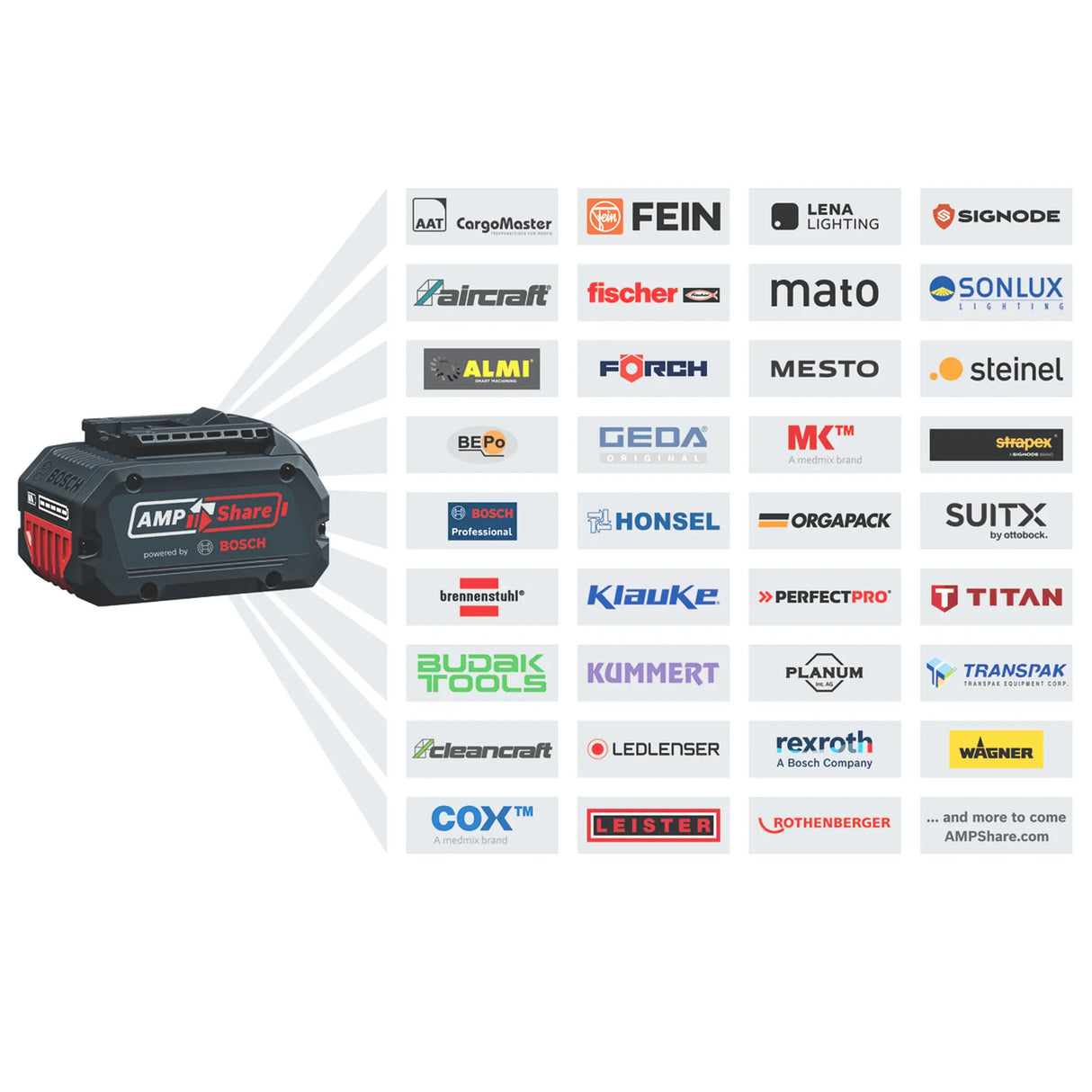 Avvitatore a impulsi Bosch GDS 18V-1050 HC PRO 18V